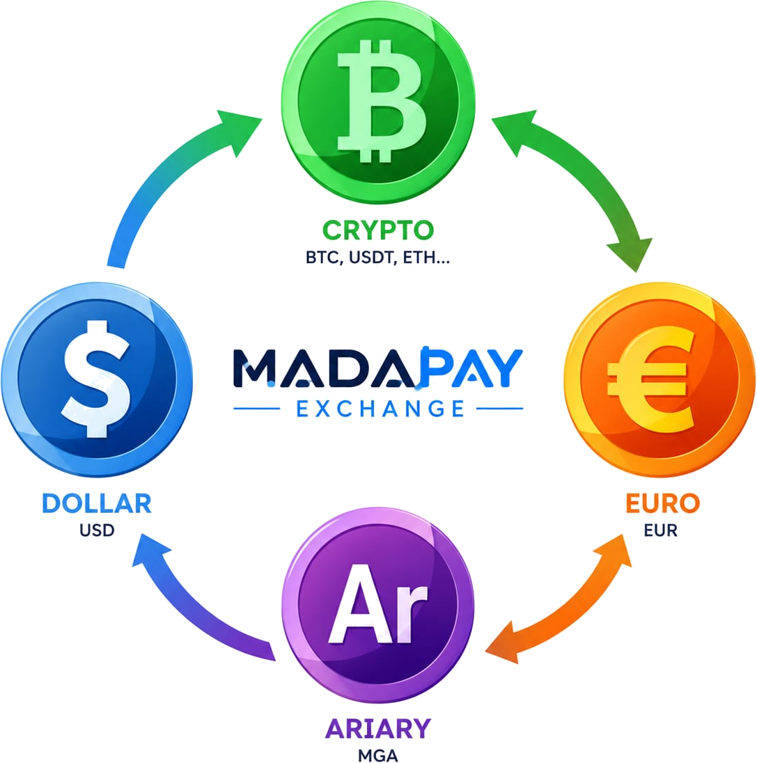 MadaPayExchange